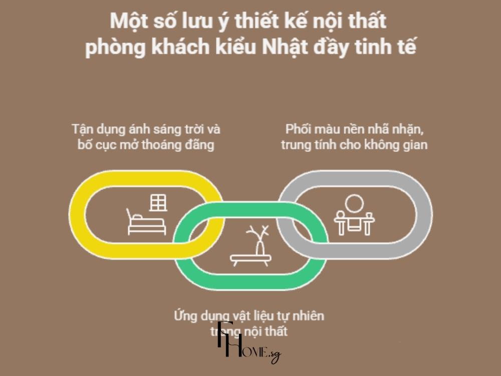 3 bí quyết tạo phòng khách chuẩn phong cách Nhật Bản, tối giản, tinh tế và đậm chất thiền