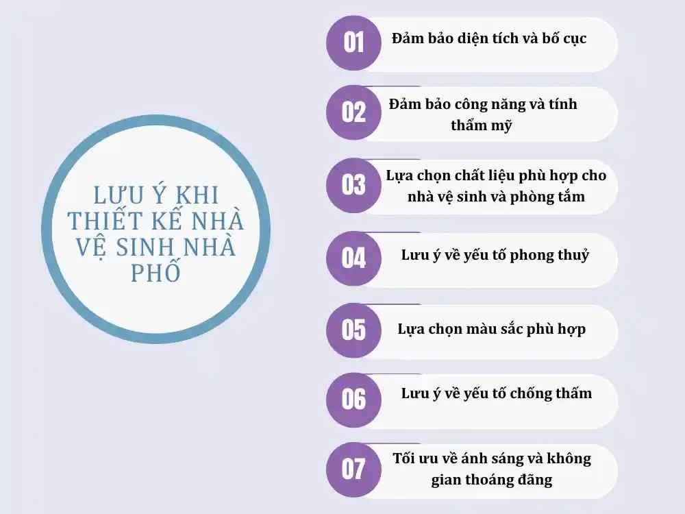 Lưu ý khi thiết kế nhà vệ sinh nhà phố
