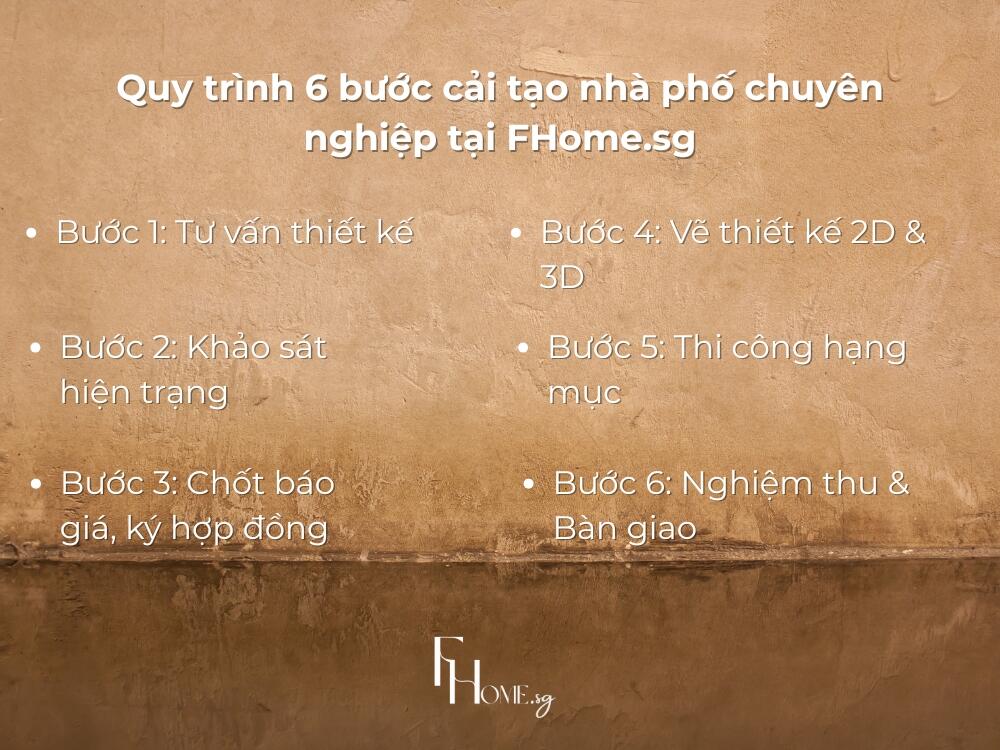 Quy trình báo giá và thiết kế thi công nhà phố 6 bước minh bạch tại FHome.sg