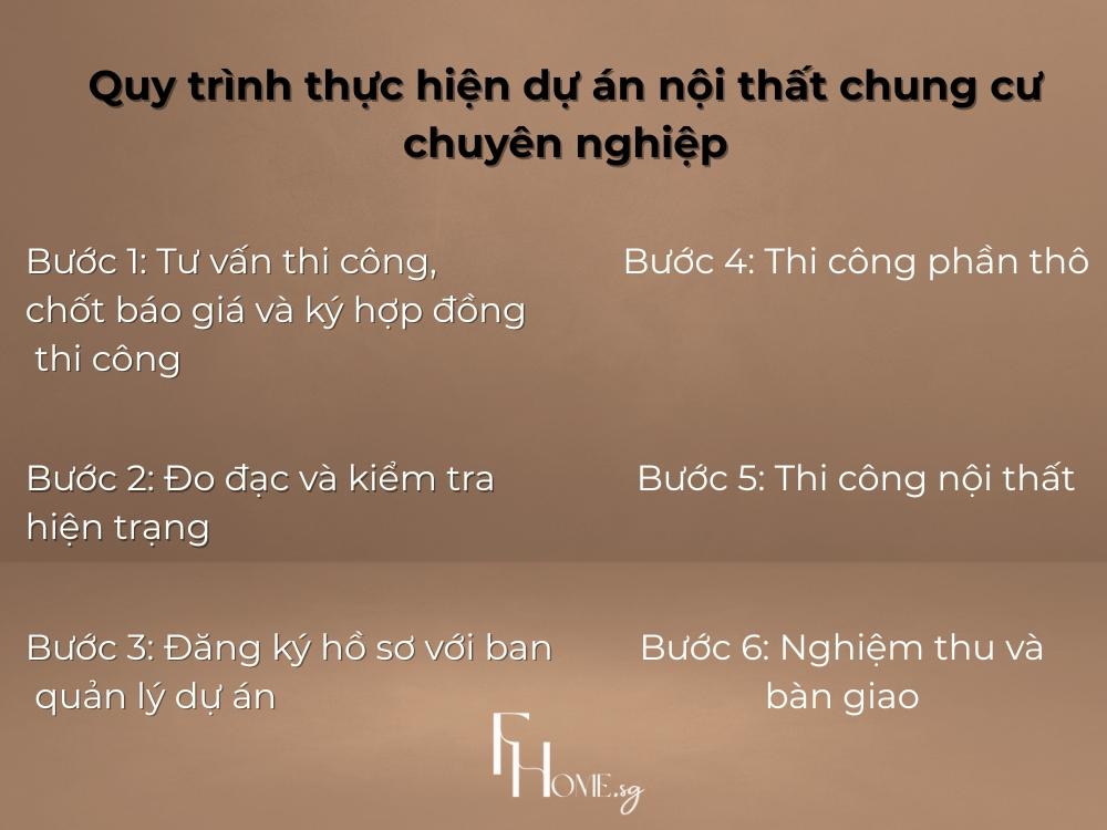 Quy trình thực hiện dự án nội thất chung cư chuyên nghiệp