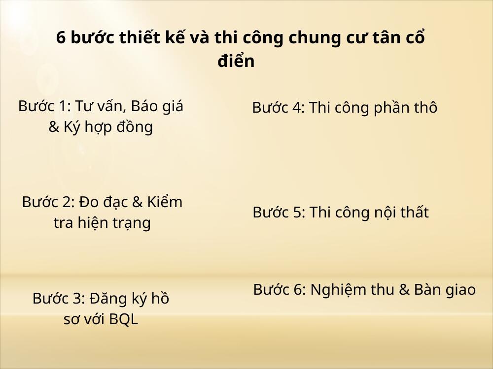 Quy trình 6 bước thiết kế & thi công chung cư tân cổ điển tại Fhome.sg