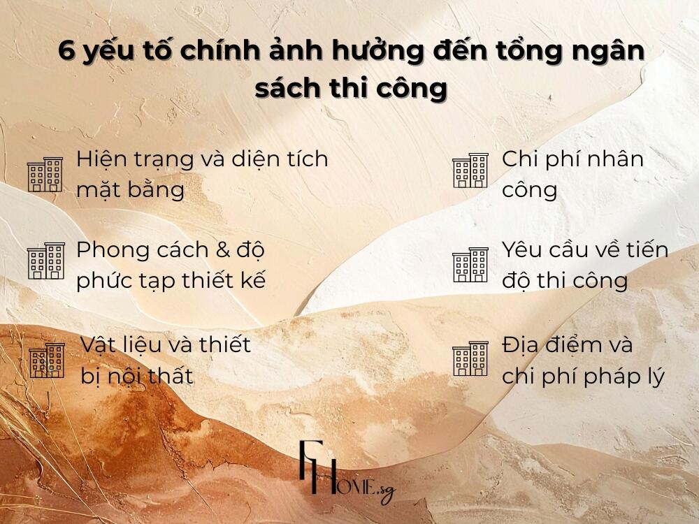 6 yếu tố then chốt ảnh hưởng trực tiếp đến chi phí