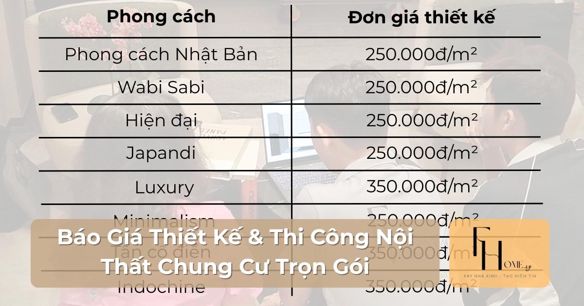 Báo giá thiết kế và thii công nội thất chung cư