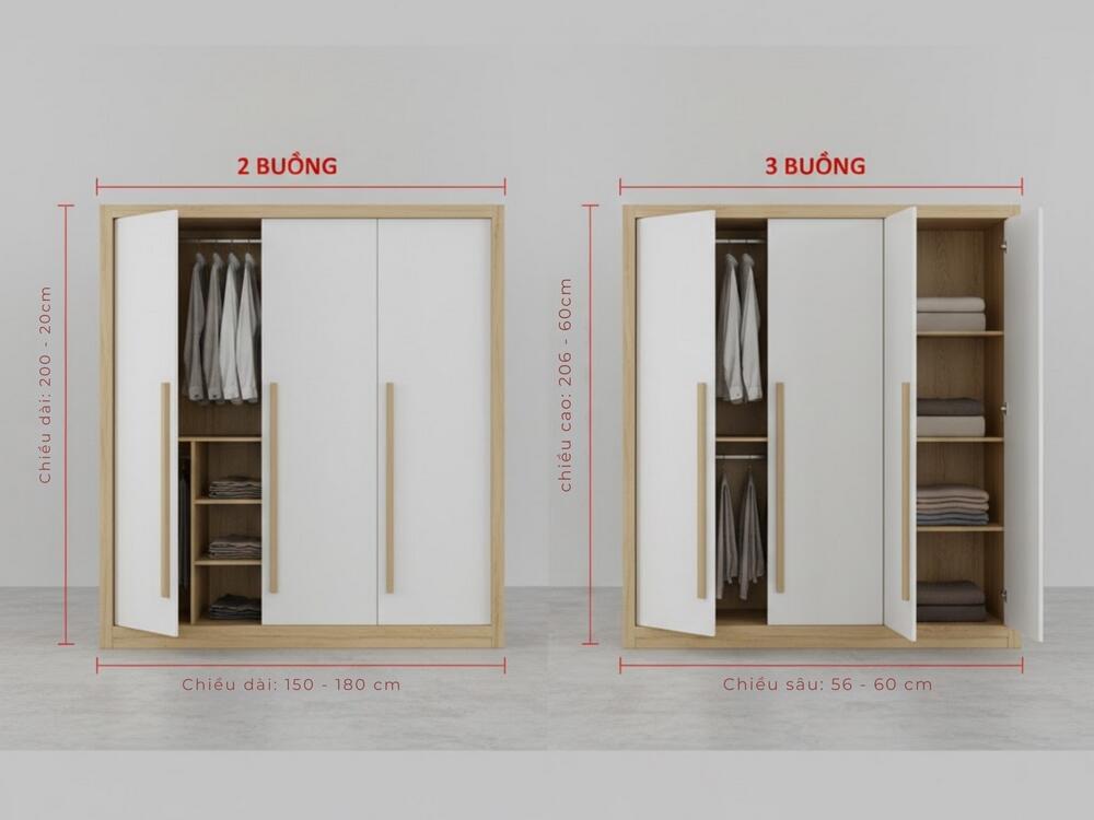 Tủ quần áo 3 cánh phù hợp phòng từ 15m², dùng cho 2–3 người, lưu trữ lớn